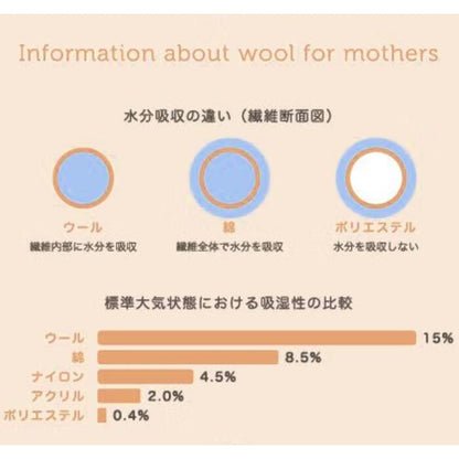 johaヨハメリノウール100レディースショーツ下着インナーパンツマキシブリーフウール女性毛糸あったか通気性エコテックスオーガニック黒ブラック大きい深めハイウエスト