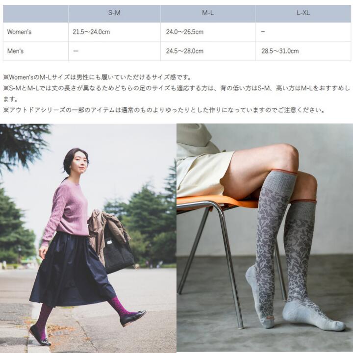 Sockwellソックウェル着圧ソックス中圧力レディースメンズセルフケア立ち仕事旅行ランニングキャンプメリノウールバンブーCirculatorDamaskONTHESPOTHEARTTHROBMICROGRADEサーキュレーターダマスクドットハート