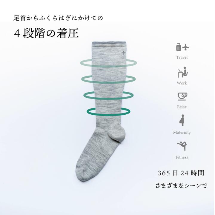 Sockwellソックウェル着圧ソックス中圧力レディースメンズセルフケア立ち仕事旅行ランニングキャンプメリノウールバンブーCirculatorDamaskONTHESPOTHEARTTHROBMICROGRADEサーキュレーターダマスクドットハート
