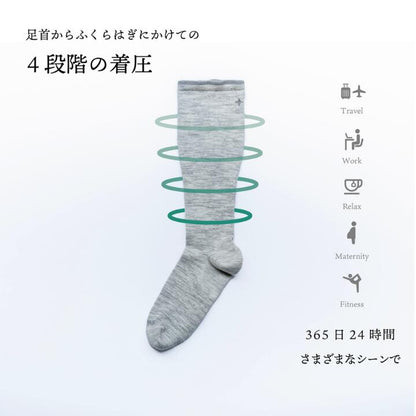 Sockwellソックウェル着圧ソックス中圧力レディースメンズセルフケア立ち仕事旅行ランニングキャンプメリノウールバンブーCirculatorDamaskONTHESPOTHEARTTHROBMICROGRADEサーキュレーターダマスクドットハート