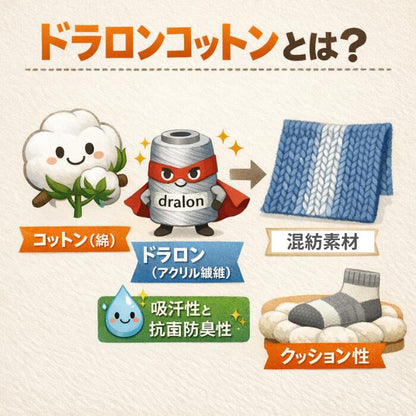 ROSTERSOX靴下メンズレディース日本製かわいい吸汗抗菌防臭パイルシンカー編み機アーチサポートクッションロースターソックスキャラクタークマベアー野球白黒ホワイトブラックプレゼントRS-487