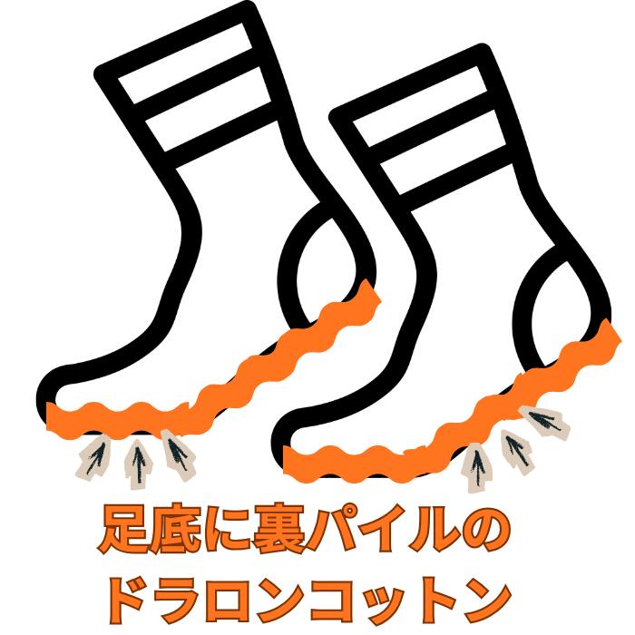 ROSTERSOX靴下メンズレディース日本製かわいい吸汗抗菌防臭パイルシンカー編み機アーチサポートクッションロースターソックスキャラクタークマベアー野球白黒ホワイトブラックプレゼントRS-487