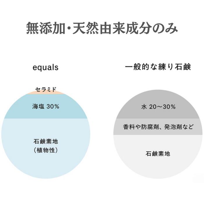 洗顔石鹸無添加低刺激敏感肌乾燥肌塩セラミド椿シードアスタキサンチンequalsイコールズギフトプレゼントもっちりしっとりエイジングケア20代30代40代50代