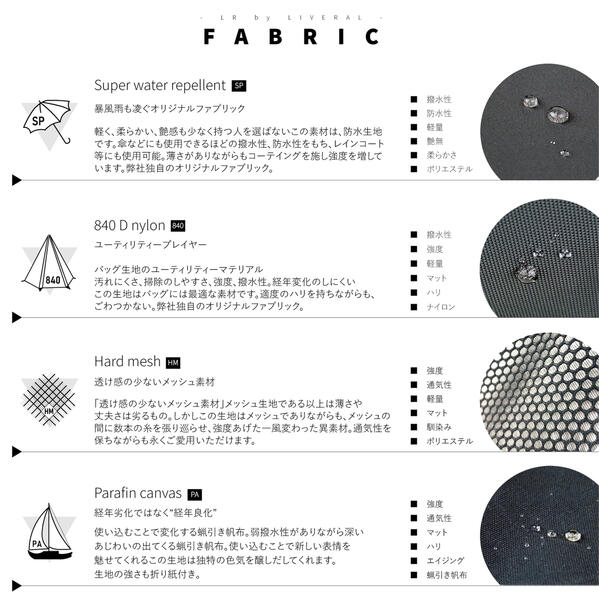 【LIVERAL】ENJYUワンタッチオープン巾着バッグ4種類防水メッシュ頑丈経年変化撥水サコッシュショルダー