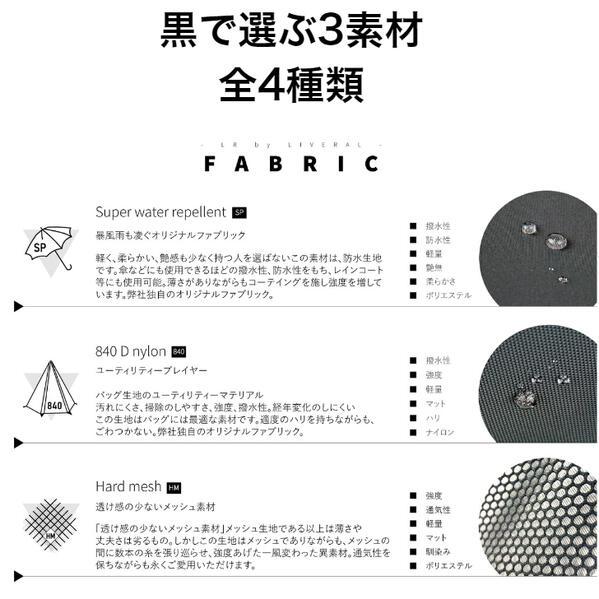 【LIVERAL】NijiSショルダーバッグトートバッグエコバック防水メッシュ頑丈丈夫