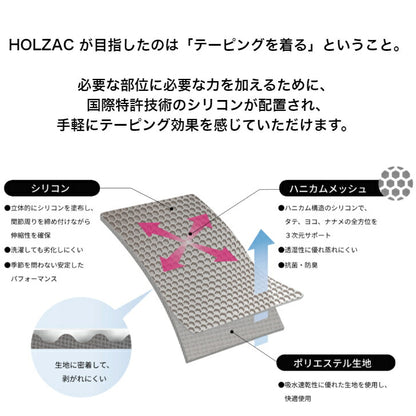 HOLZACホルザック膝1枚サポーターシリコンテーピング整形外科医監修薄型通気性膝の痛み日常生活スポーツ