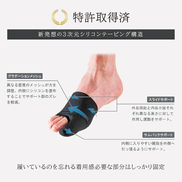 HOLZACホルザック膝サポーターシリコンテーピング整形外科医監修薄型通気性膝の痛み日常生活スポーツ