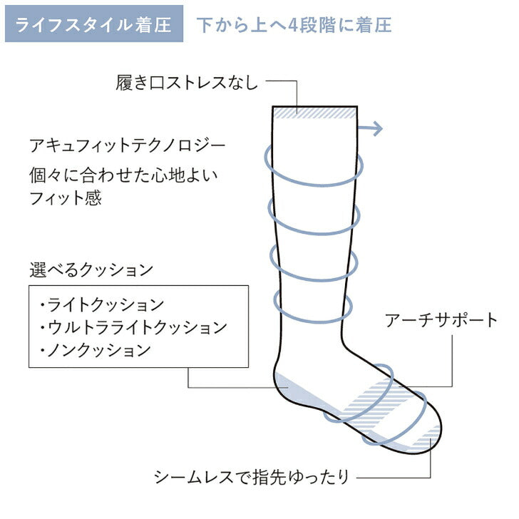 SockWellソックウェル着圧ソックス「DAMASK」メリノウールバンブー履くだけでセルフケア