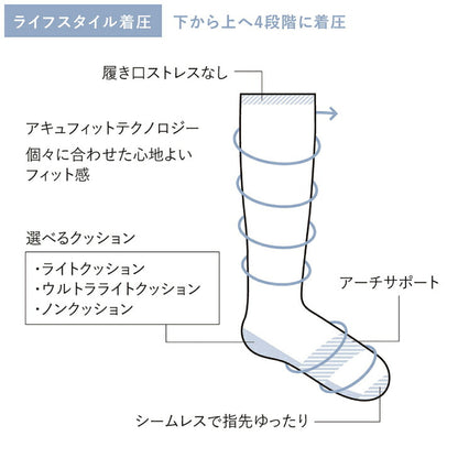 SockWellソックウェル着圧ソックス「DAMASK」メリノウールバンブー履くだけでセルフケア