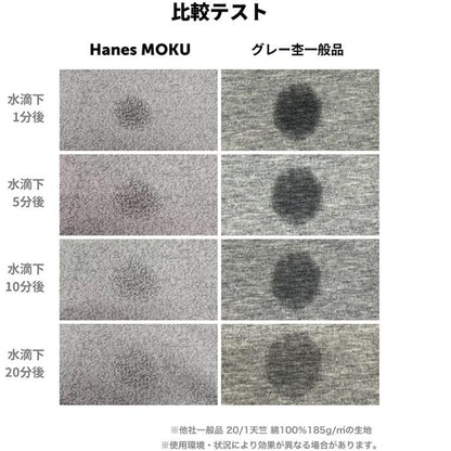 ヘインズMOKUモクTシャツノースリーブ綿100コットン丸胴グレーHanesクルーネック無地シンプル厚手メンズレディースユニセックスカットソーギフトプレゼントヘビーオンスヘビーウエイトブランドHM3-D203