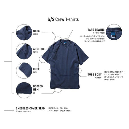 GoodOnグッドオンTシャツ半袖メンズレディースユニセックスクルーネック無地大きいサイズ5.5ozUSAコットン綿100％製品染め顔料染め日本製アメカジS/SCREWTEEGOST-701GOST7013X